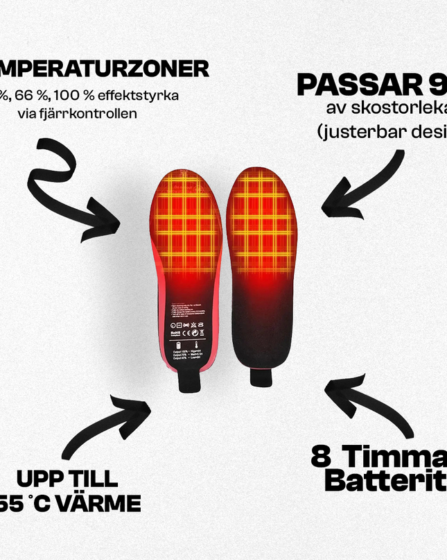 Uppladdningsbara Värmesulor PRO – Tre Värmenivåer & Fjärrkontroll